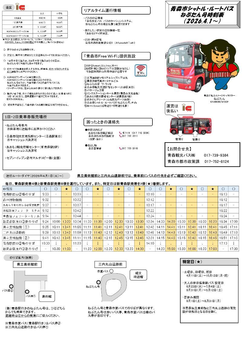 ねぶたん号ルート図、運行ダイヤ
